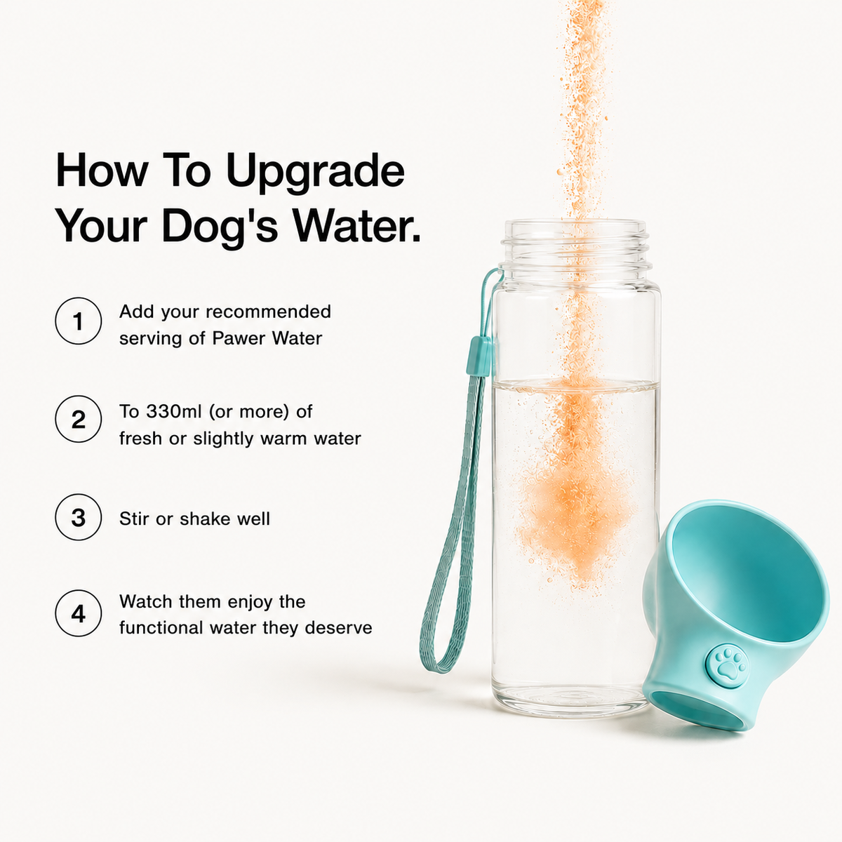Four steps to add Pawer Water powder to a water bottle