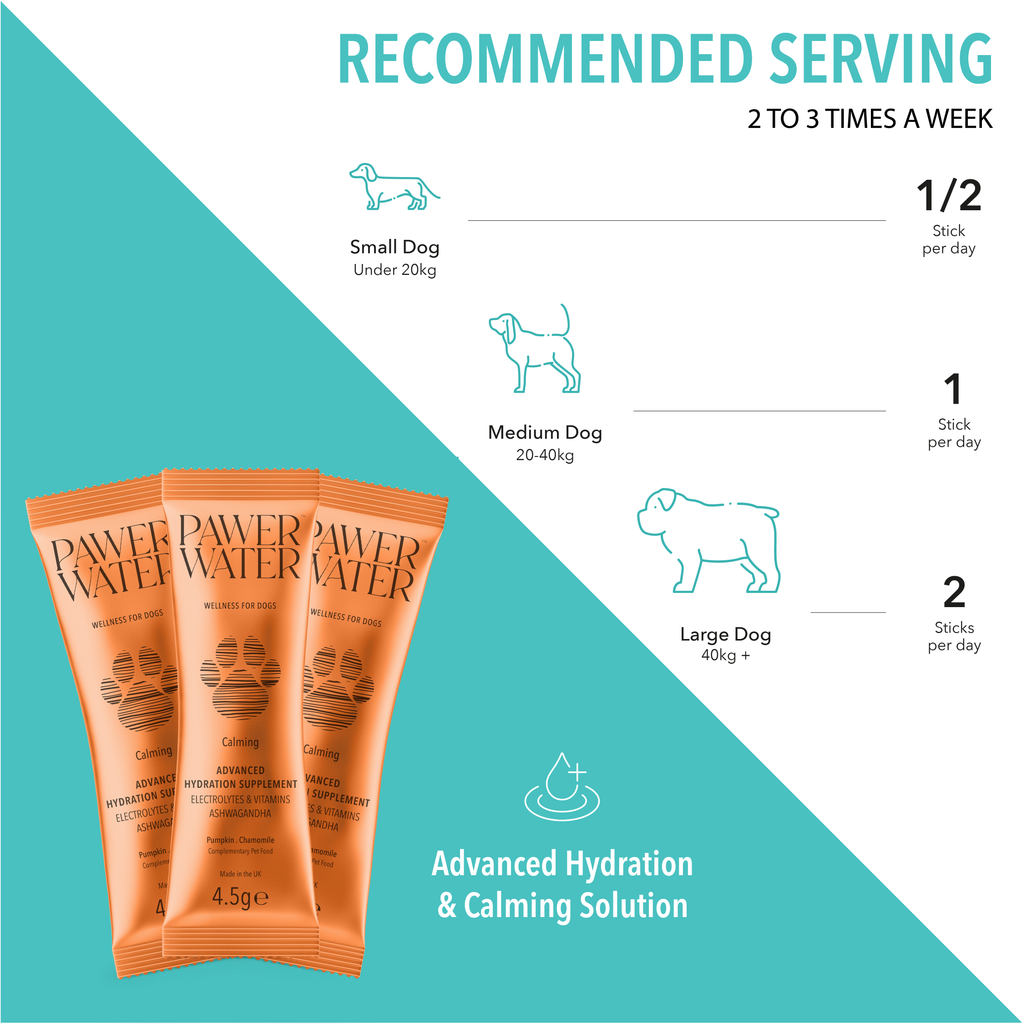 Serving guide by dog size with three orange Calming sticks