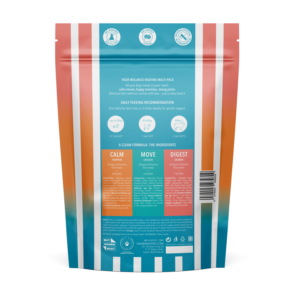 Back of the Wellness Collection pouch with formula panels and ingredients