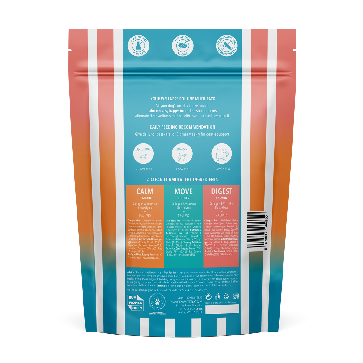 Back of the Wellness Collection pouch with formula panels and ingredients