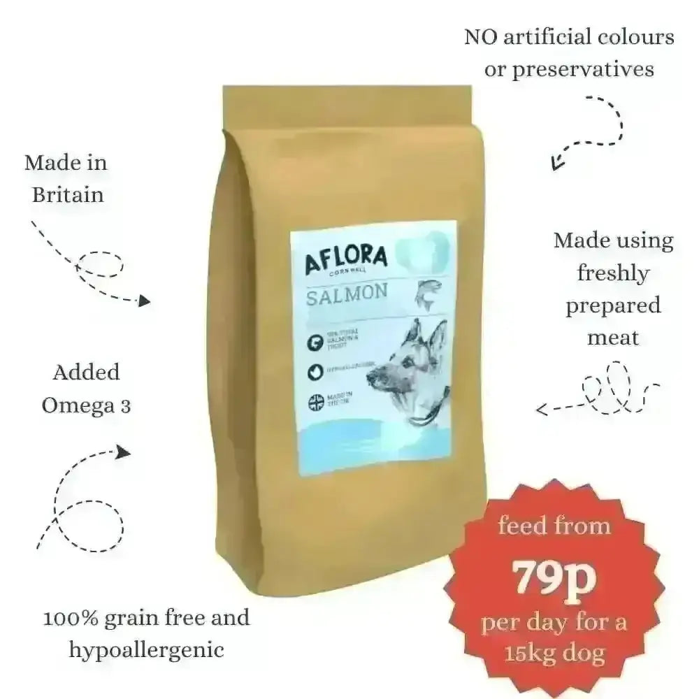 Aflora Salmon dog food bag with notes: made in Britain, added omega 3, grain free