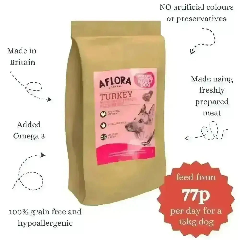 Aflora Turkey dog food bag with notes: made in Britain, added omega 3, grain free