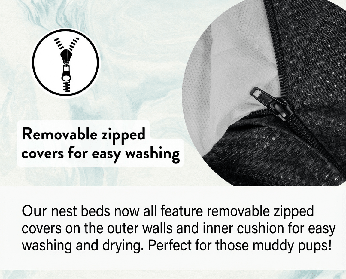 Infographic showing the removable zipped covers on the Chatsworth bed